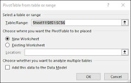 pivot table